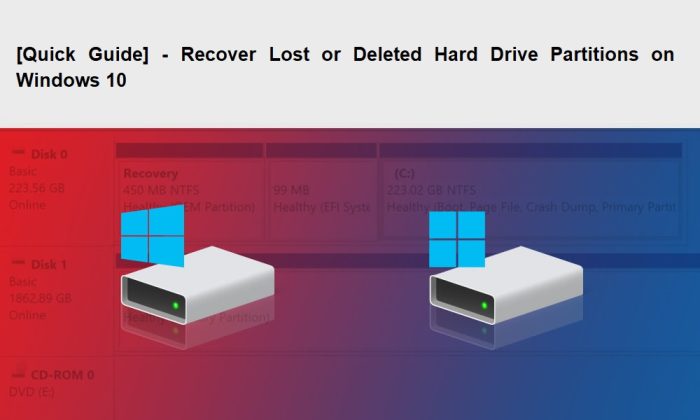 Quick Guide Recover Lost Or Deleted Hard Drive Partitions On