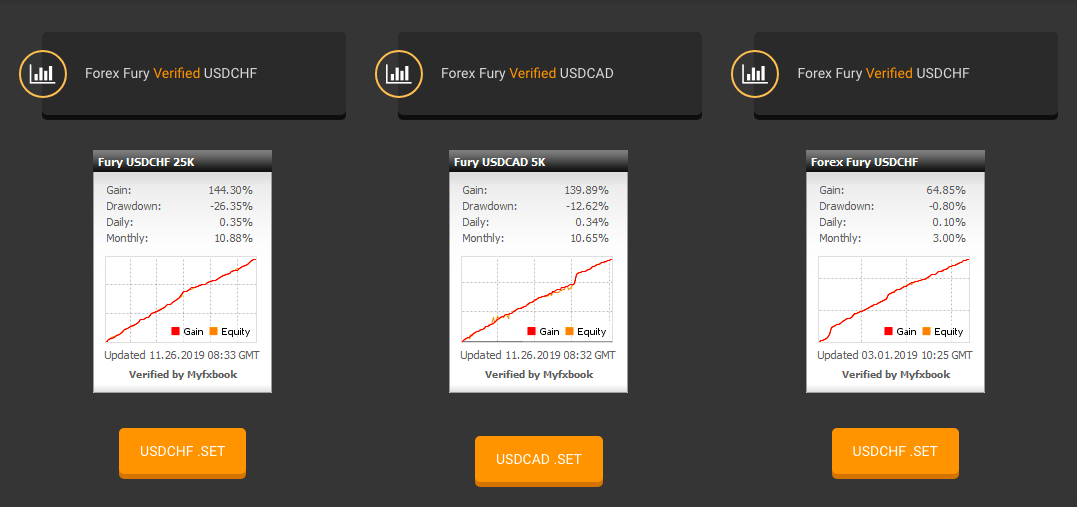 Best trading platform for Europeans in 2020