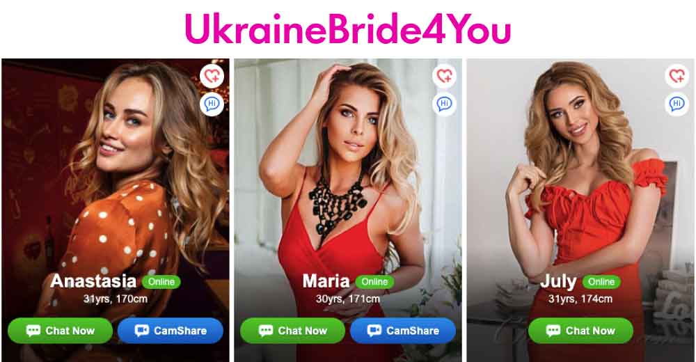 UkraineBride4you