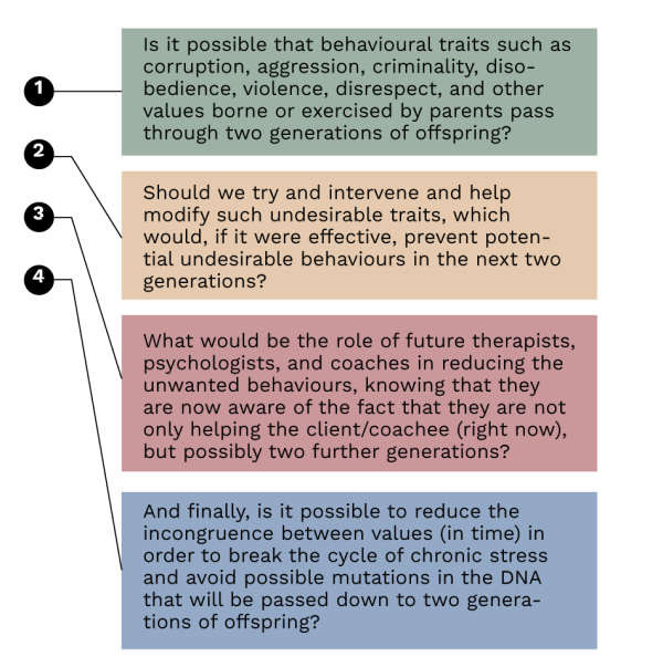 Frontiers in the Neurobiology of Values: New Challenges for Mental ...