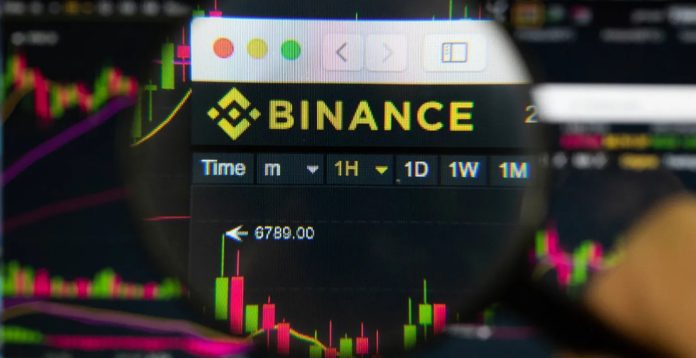 What is Binance Dual Investment