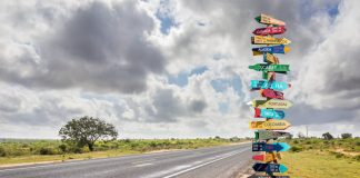 Different world directions signpost