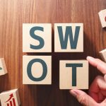 SWOT word on wood