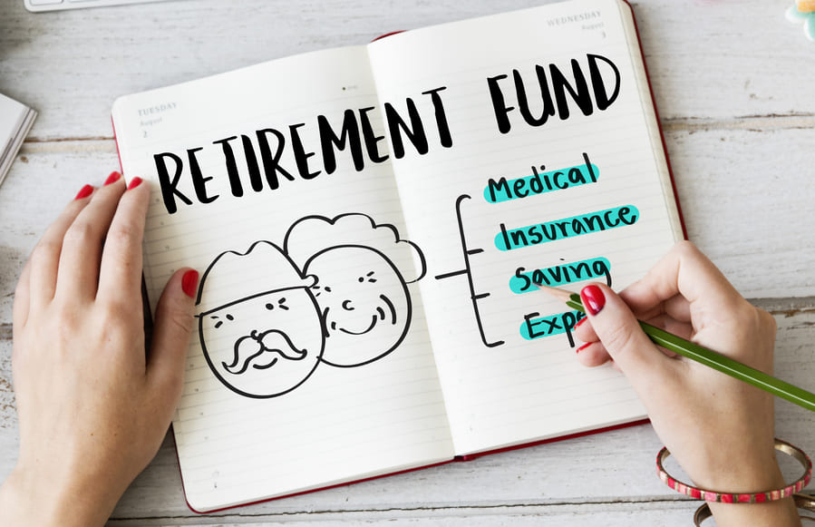 Retirement financial plan