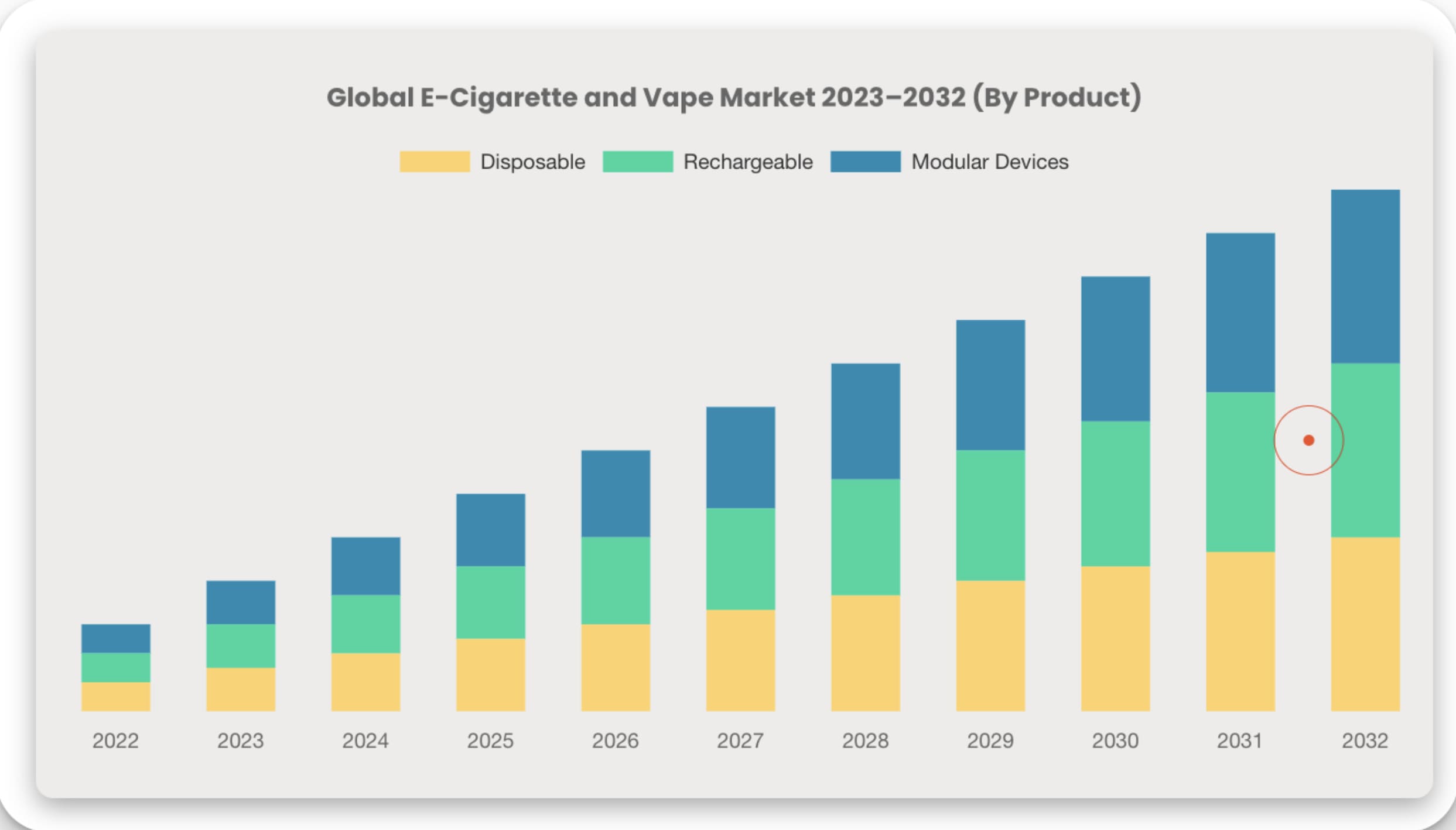 Vape Market