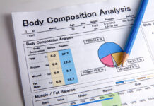 Body composition.