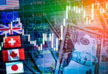 Forex Markets Currency Trading