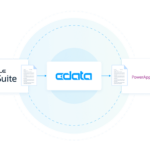 Automate Real-Time Purchase Order